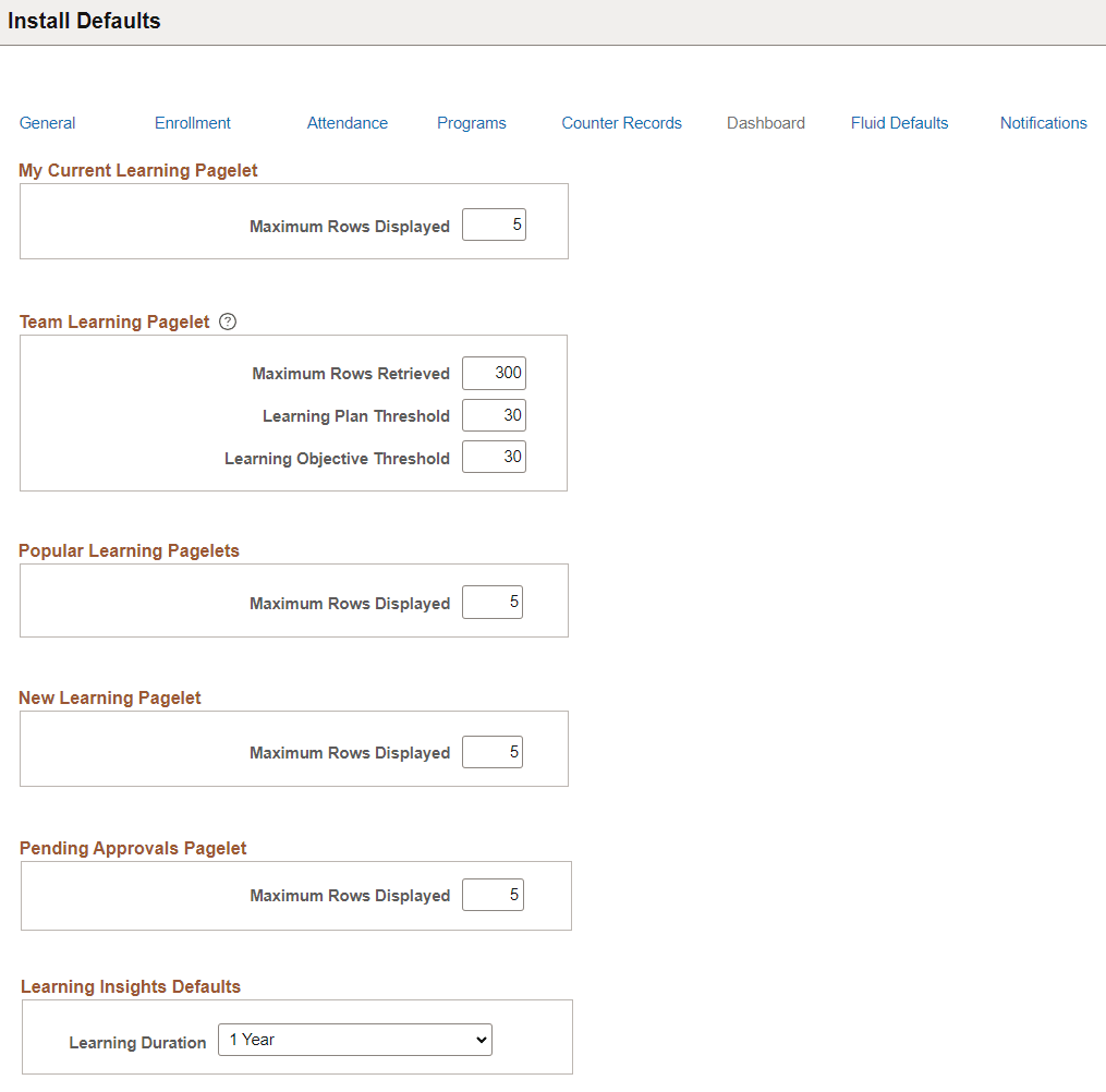Install Defaults - Dashboard Tab