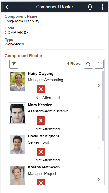 SFF_Class_Comp Details_Component Roster Page