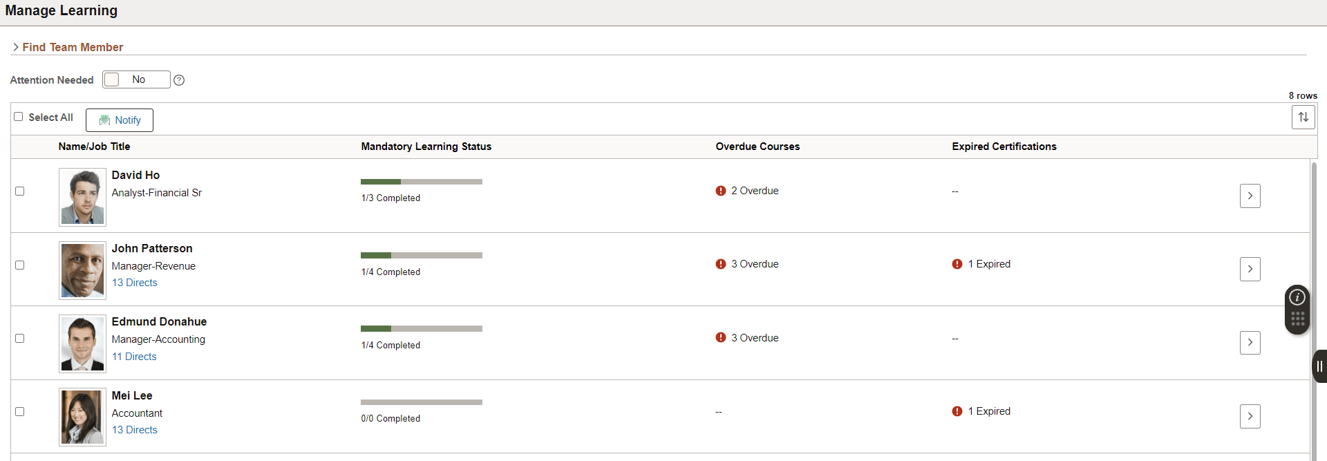 Manage Learning page