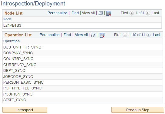 Example of the Node List and Operation List for incremental sync integrations