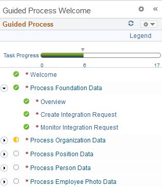 Example of the pagelet area with a complete full sync integration