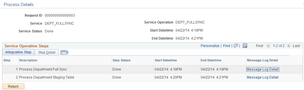 Process Details page