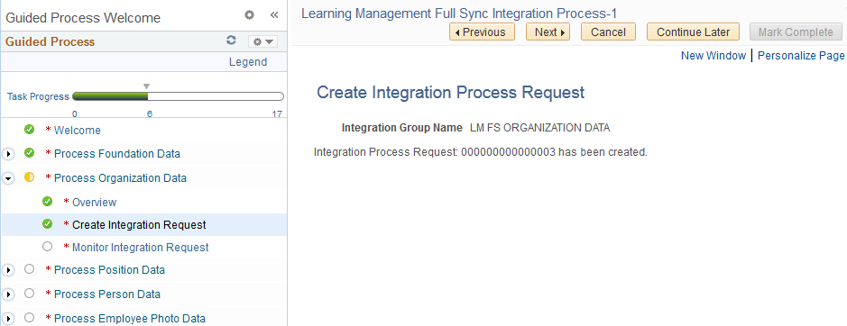 Example of an executed integration process