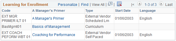 Example of the Learning for Enrollment grid on the Enroll Learners - Enrollment Confirmation page