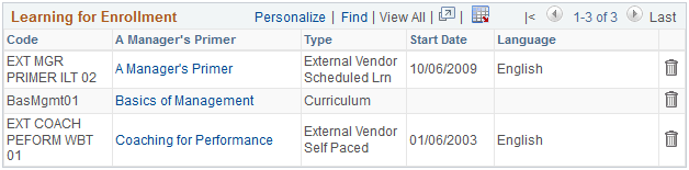 Learning for Enrollment grid
