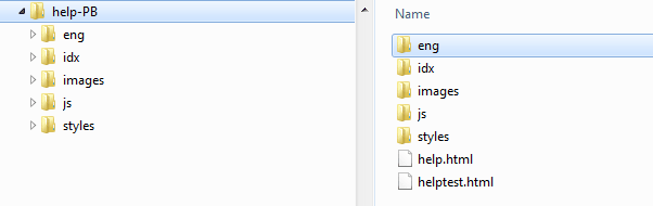 Global folder level in online help