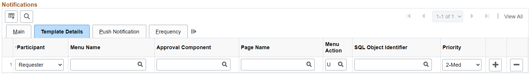 Notification Template