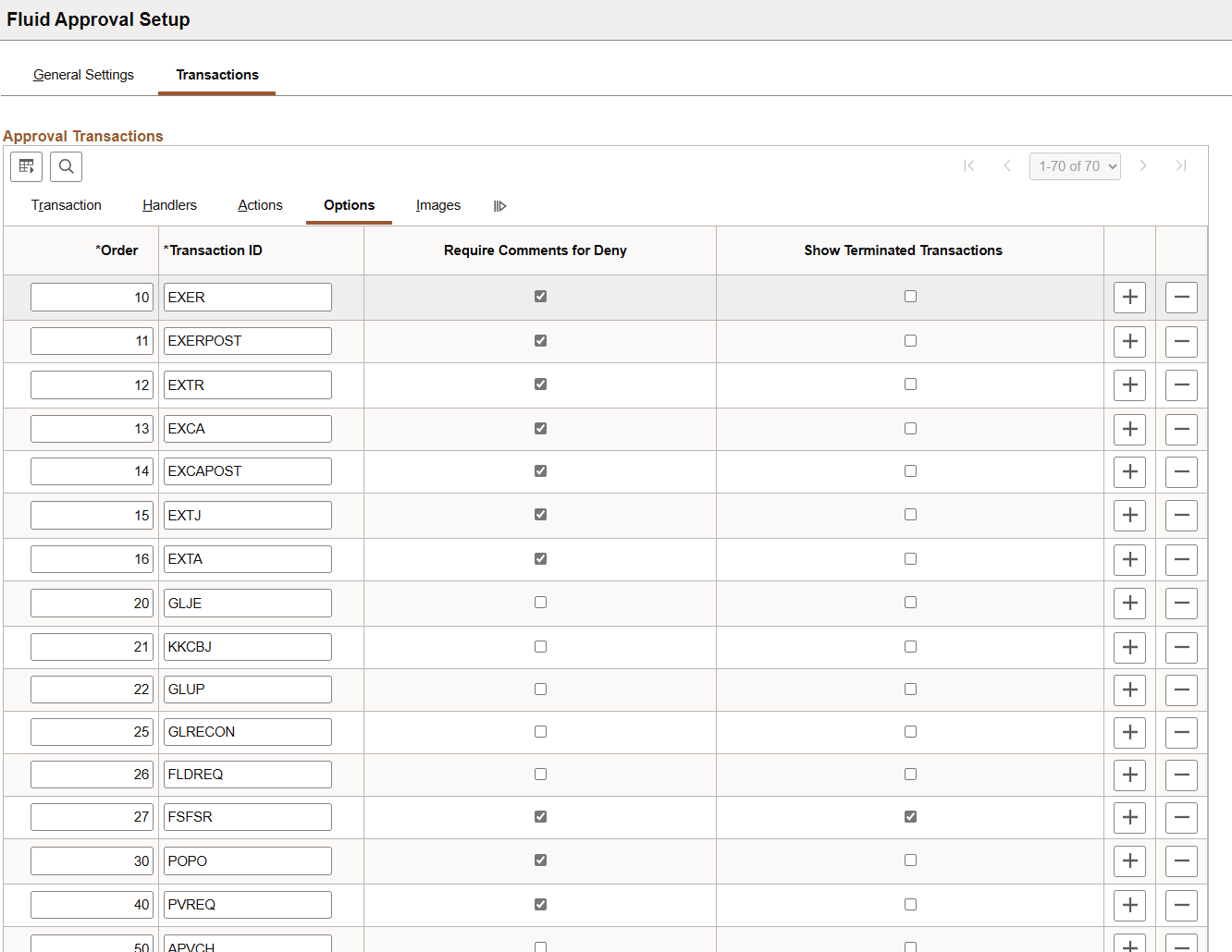 Fluid Approval Setup - Transactions page: Options tab