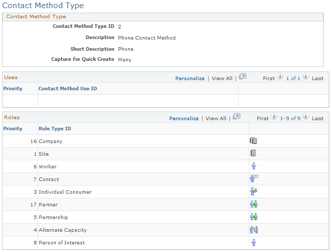 Contact Method Type page (1 of 2)