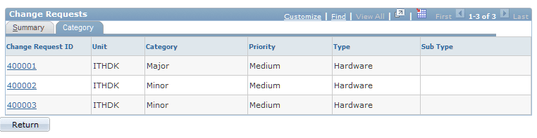 Change Requests search page (2 of 2)