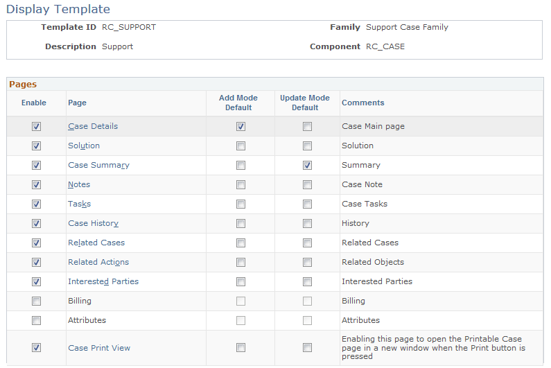 Display Template page (1 of 2)