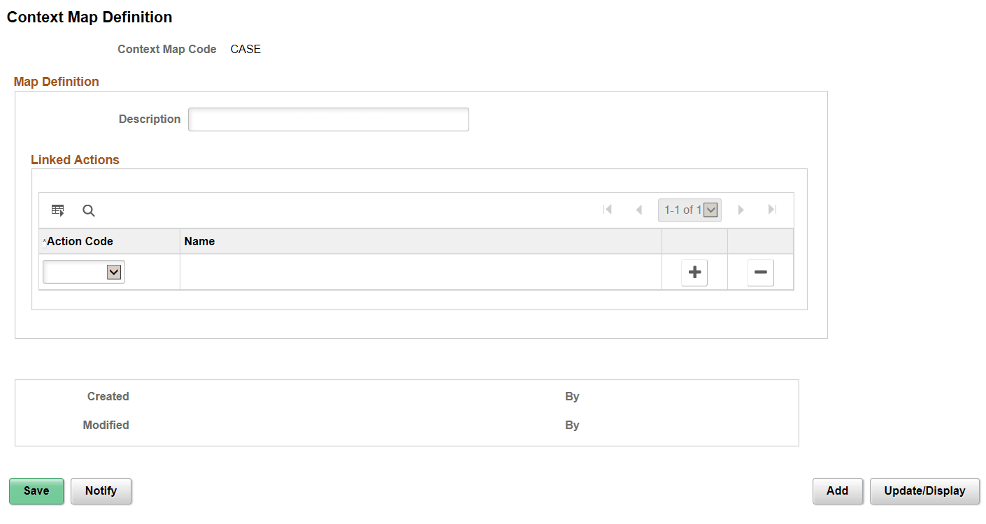 Context Map Definition page