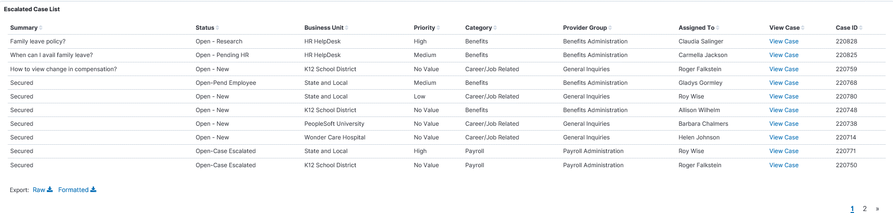 Manager Backlog Insights dashboard 3