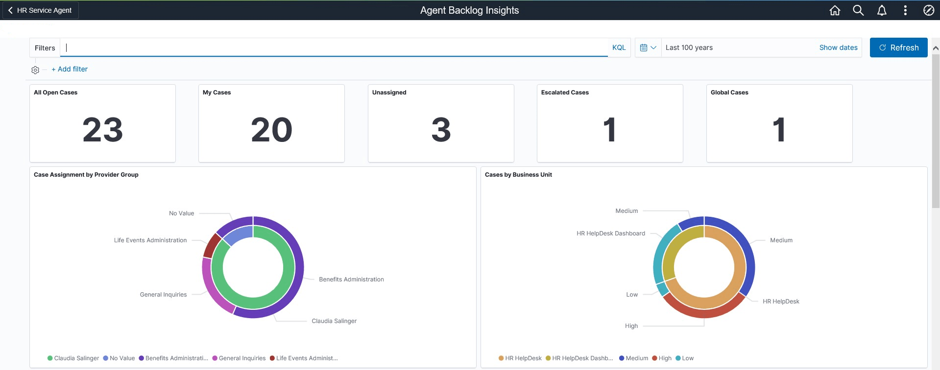 Kibana Visualizer Agent Backlog Insights Dashboard 1