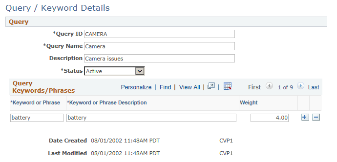 Query/Keyword Details page