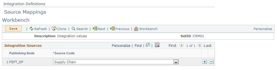 Integration Definitions - Source Mappings Workbench page