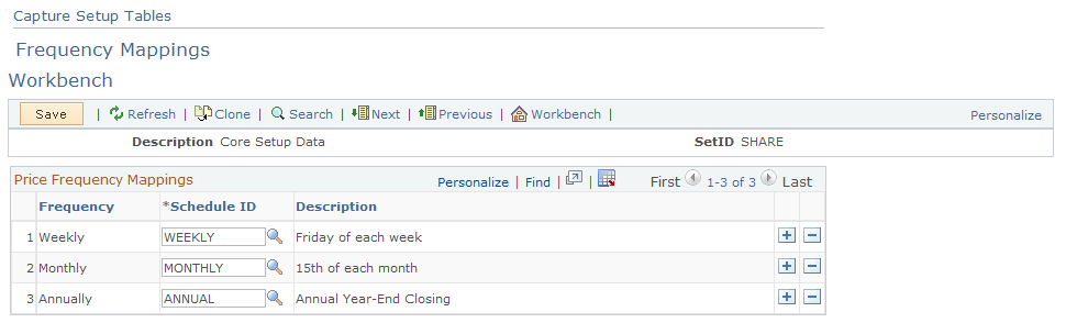 Capture Setup Tables - Frequency Mappings Workbench page