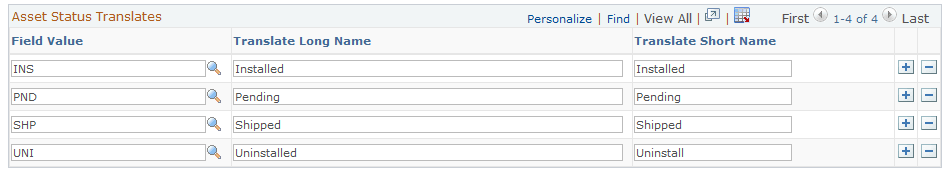 Define Status Translates page (2 of 2)