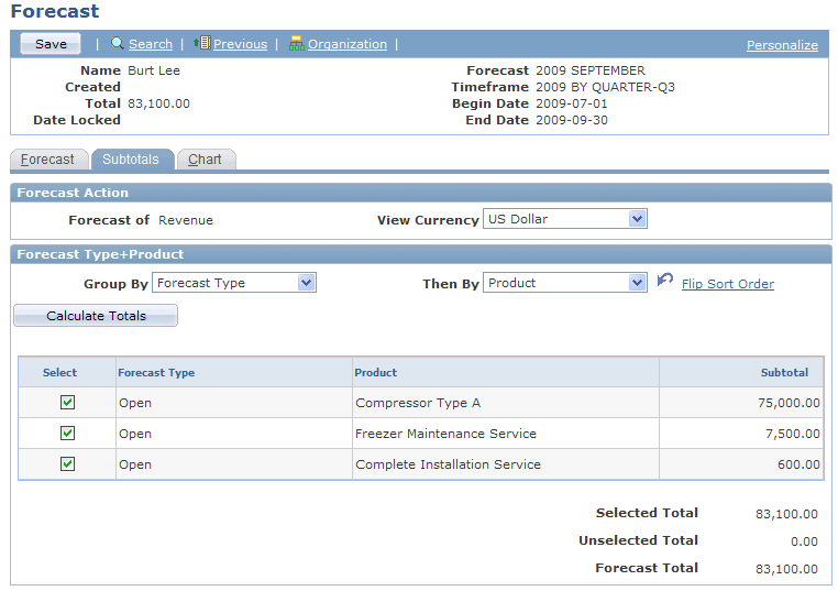 Forecast - Subtotals page