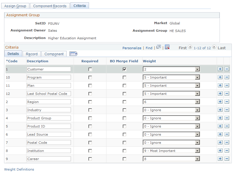 Criteria page: Details tab