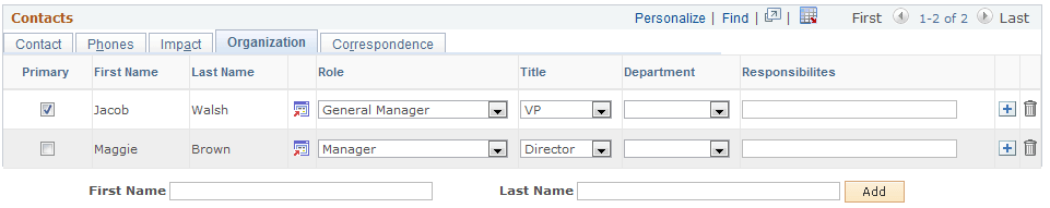 Lead - Discover page: Organization tab