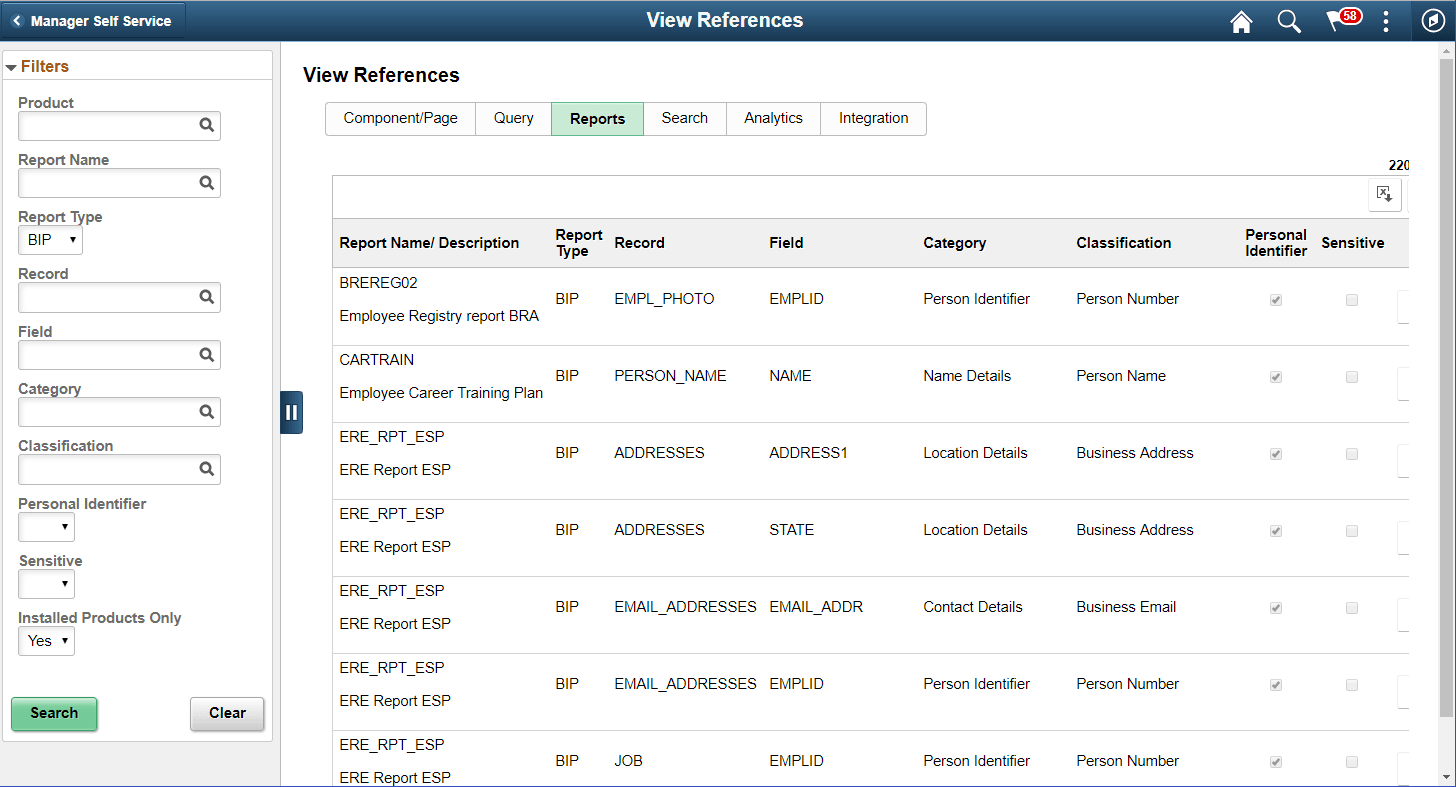 Report results for BIP