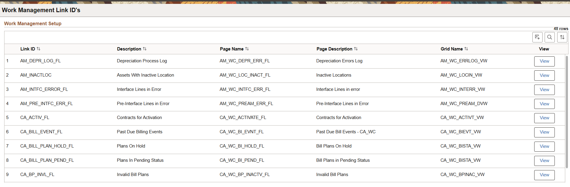 Work Management Link IDs