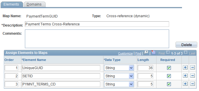 Domain value map used in example