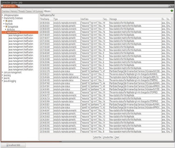 JConsoleの画面およびMbeans
