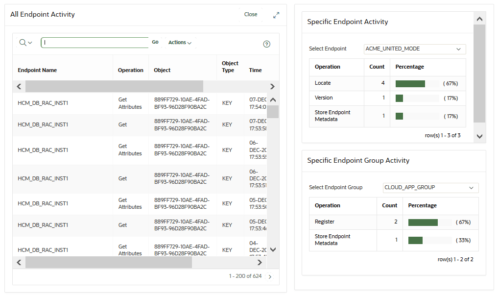 21_endpoint_report.pngの説明が続きます
