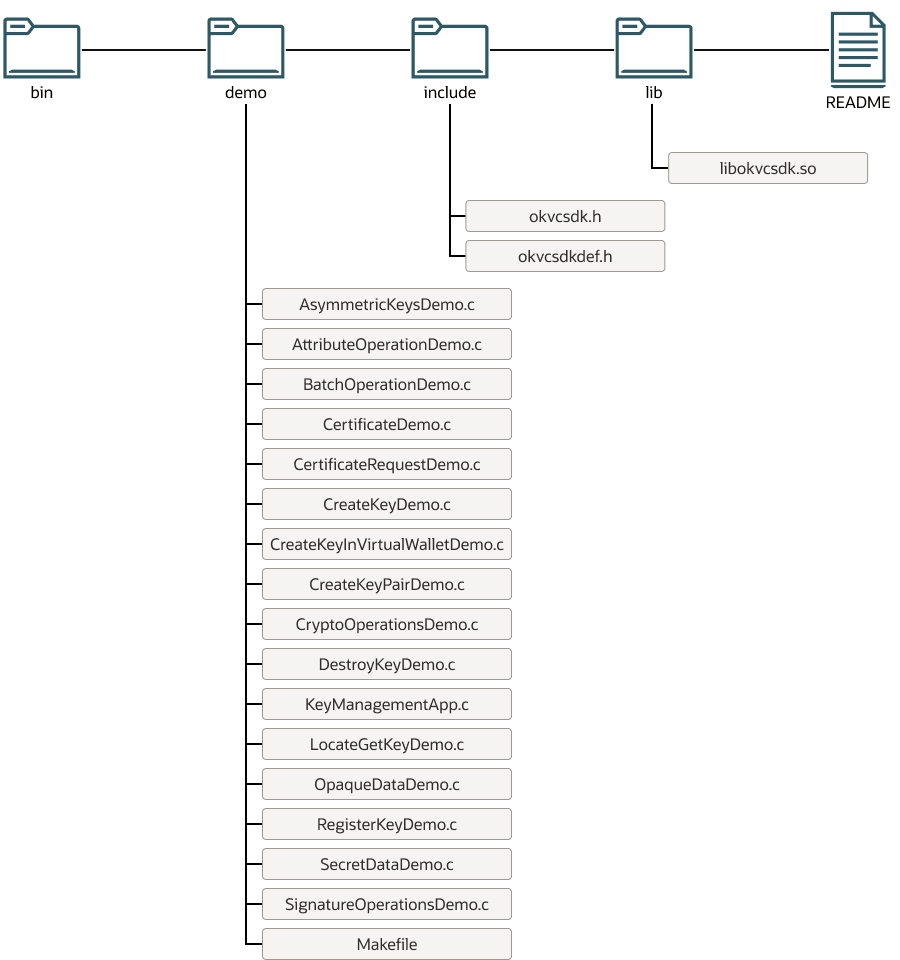 図4-6の説明はこの後にあります