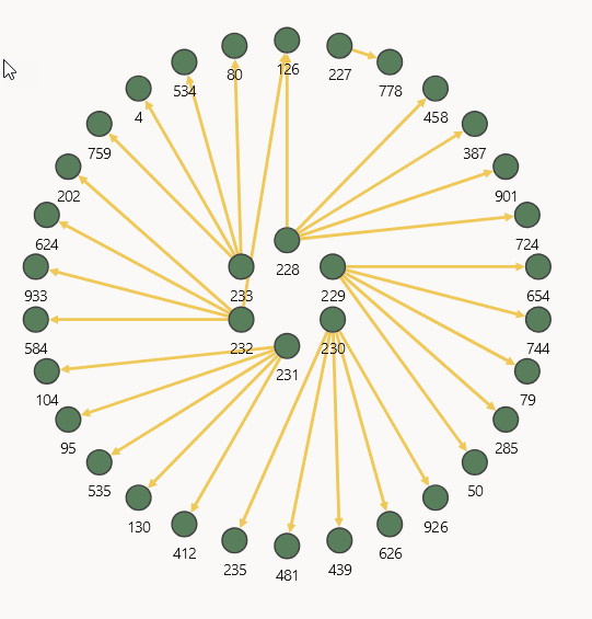 図2-2の説明が続きます