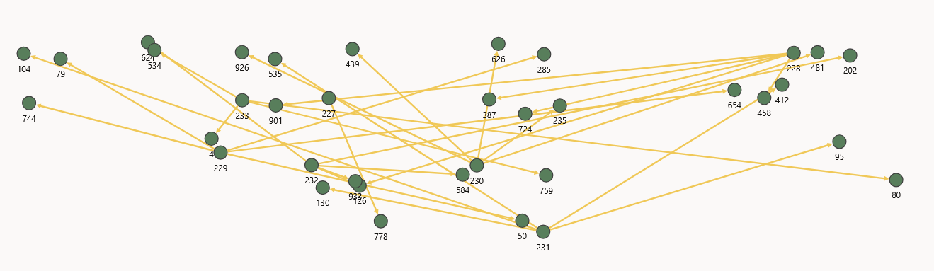 図2-9の説明が続きます。
