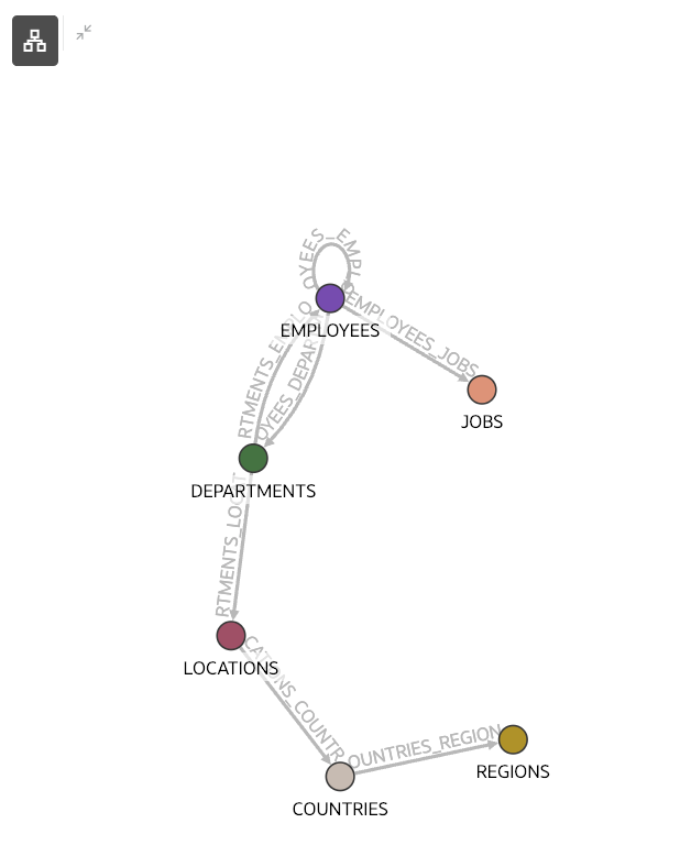 図4-13の説明が続きます。 図4-13の説明が続きます。