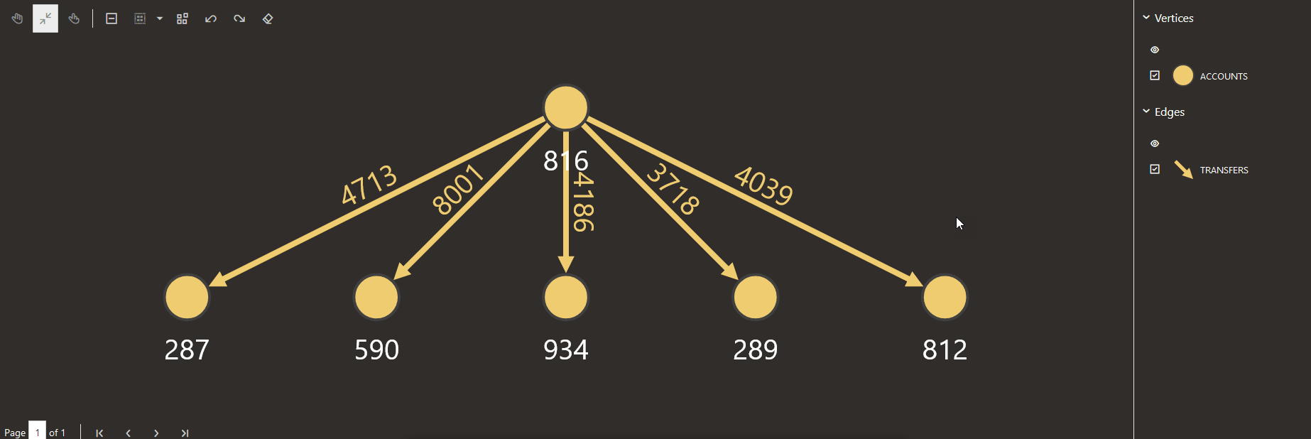 図9-1の説明が続きます 図9-1の説明が続きます