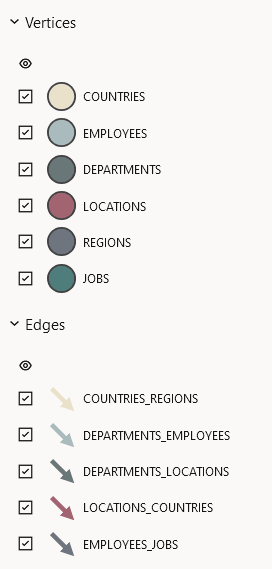 図22-14の説明が続きます 図22-14の説明が続きます