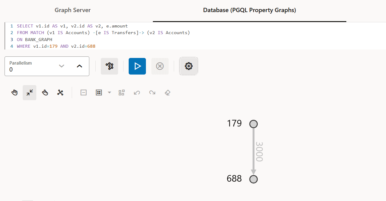 図22-10の説明が続きます 図22-10の説明が続きます