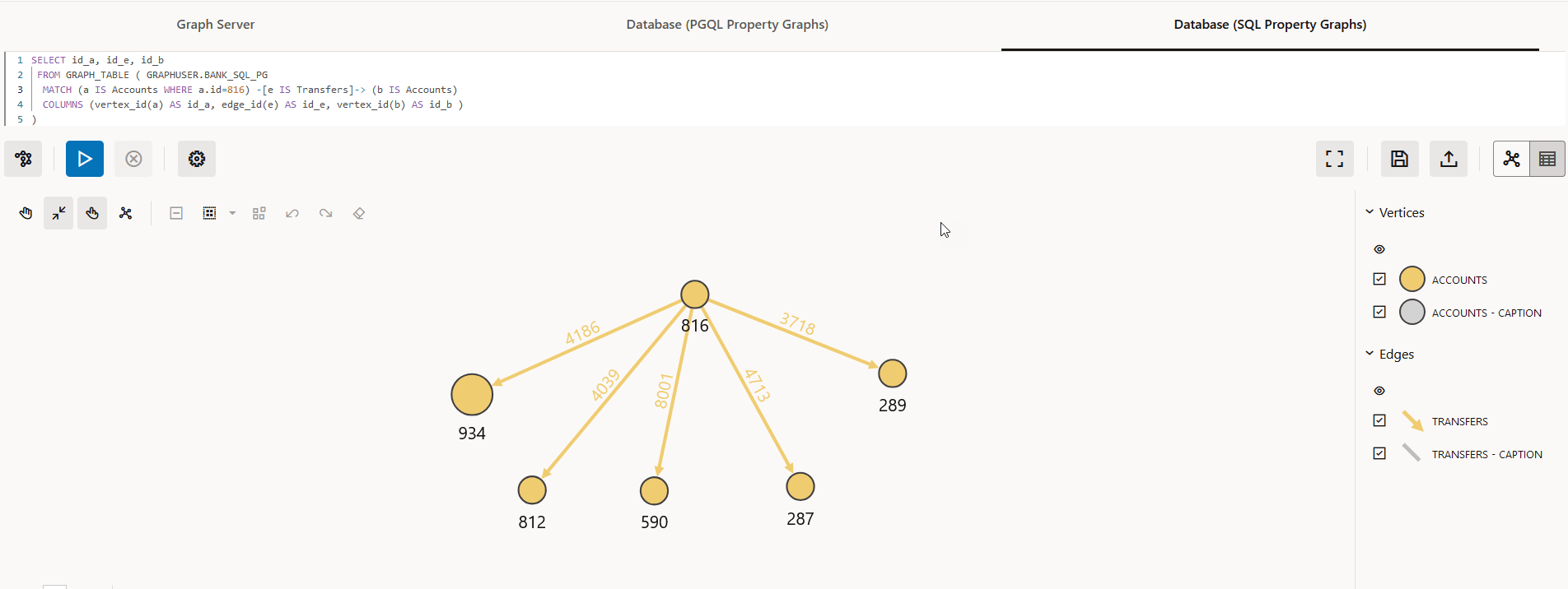 図4-2の説明が続きます