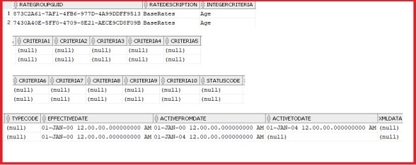 Repricing information in database