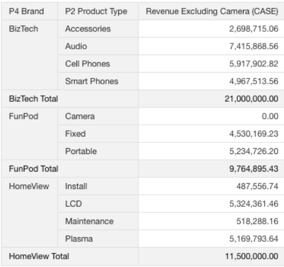 case-best-practice-results-2.pngの説明が続きます case-best-practice-results-2.pngの説明が続きます