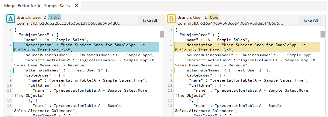 ブランチ・ペイン