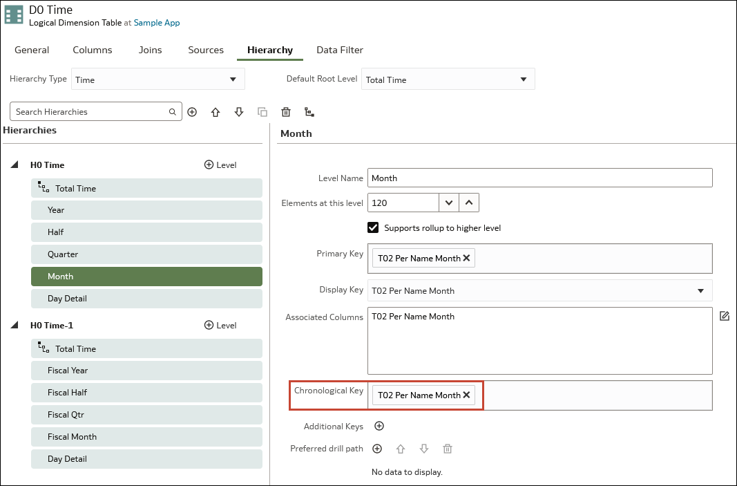 sm_design_time_dim_time_series.pngの説明が続きます
