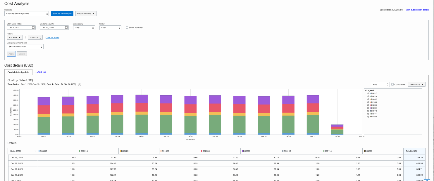 oas_oc_cost_ucm_partno.pngの説明が続きます