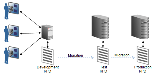 lc_online_style.pngの説明が続きます