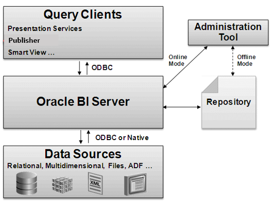 repos_arch_2-markup.pngの説明が続きます