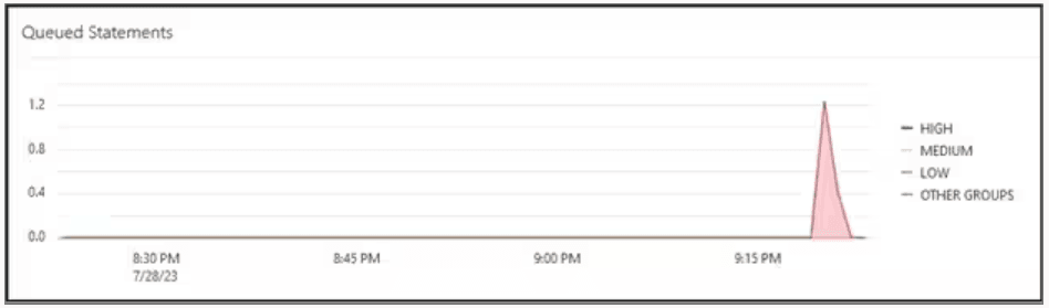 adw2.pngの説明が続きます