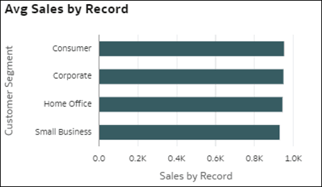 autoinsights_02.pngの説明が続きます