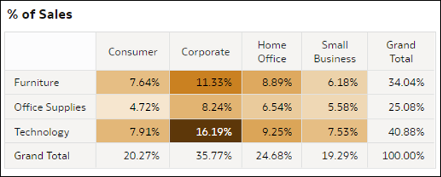 autoinsights_03.bmpの説明が続きます