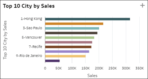 autoinsights_05.pngの説明が続きます