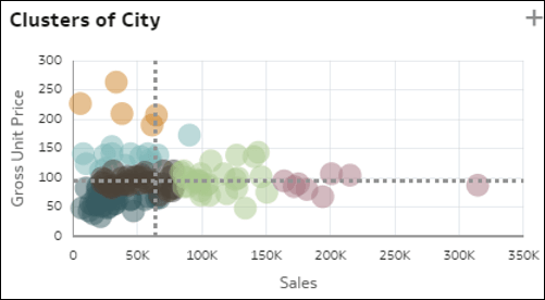 autoinsights_09.pngの説明が続きます